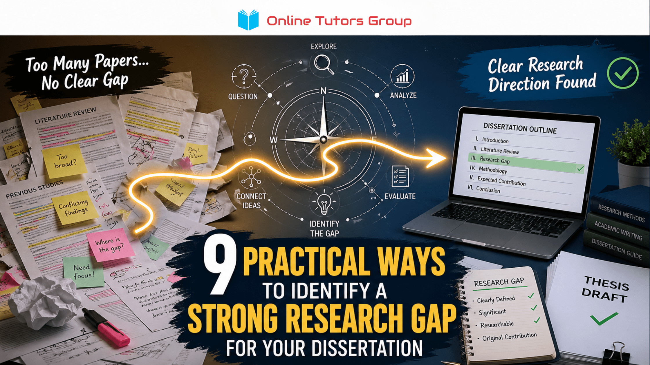 9 Practical Ways to Identify a Strong Research Gap for Your Dissertation